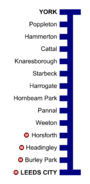 British Rail York to Leeds via Harrogate diagram map.png