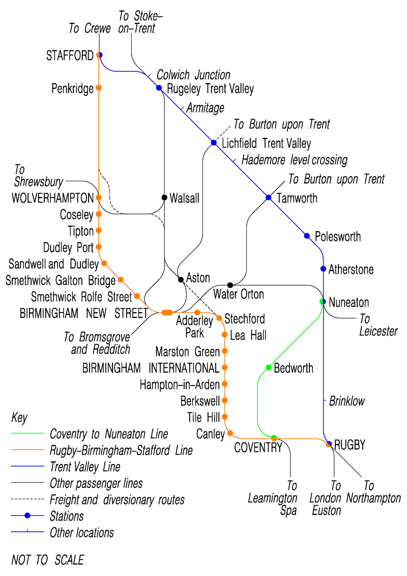 West Coast Main Line - Trains