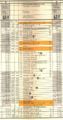 1988 Atlantic Timetable.jpg