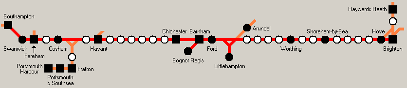 A diagram of the route (not to scale)