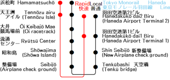 Tokyo monorail-Haneda line.png
