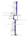 British Rail York to Leeds via Harrogate diagram with closed stations and lines indicated.png