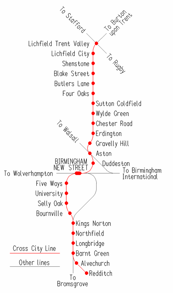 Birmingham Cross-City Line - Trains