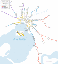 Melbourne railways map.gif
